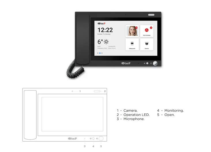 Trạm bảo vệ BAS-IP AM-02 dùng để giám sát và liên lạc nội bộ trong tòa nhà